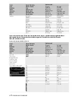 Preview for 180 page of Kenwood DNX9980HD Instruction Manual