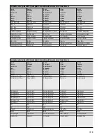 Preview for 181 page of Kenwood DNX9980HD Instruction Manual