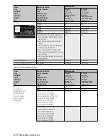 Preview for 182 page of Kenwood DNX9980HD Instruction Manual