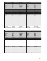 Preview for 183 page of Kenwood DNX9980HD Instruction Manual