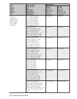 Preview for 184 page of Kenwood DNX9980HD Instruction Manual