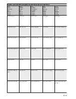 Preview for 185 page of Kenwood DNX9980HD Instruction Manual