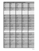 Preview for 187 page of Kenwood DNX9980HD Instruction Manual