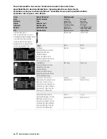 Preview for 188 page of Kenwood DNX9980HD Instruction Manual