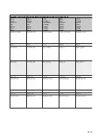 Preview for 189 page of Kenwood DNX9980HD Instruction Manual