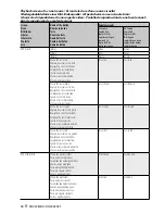 Preview for 190 page of Kenwood DNX9980HD Instruction Manual