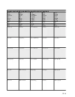 Preview for 191 page of Kenwood DNX9980HD Instruction Manual