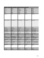 Preview for 193 page of Kenwood DNX9980HD Instruction Manual