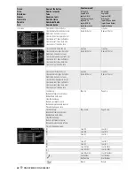 Preview for 194 page of Kenwood DNX9980HD Instruction Manual