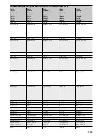 Preview for 195 page of Kenwood DNX9980HD Instruction Manual