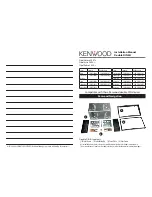 Предварительный просмотр 1 страницы Kenwood Double DIN Kit Installation Manual