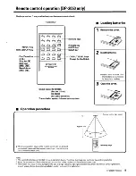 Preview for 11 page of Kenwood DP-1050 Instruction Manual