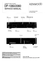 Kenwood DP-1060 Service Manual preview