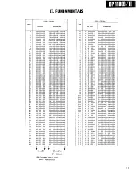 Preview for 8 page of Kenwood DP-1100 B Service Manual