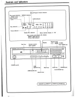 Preview for 10 page of Kenwood DP-2030 Instruction Manual