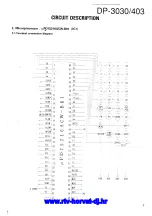 Preview for 9 page of Kenwood DP-3030 Service Manual