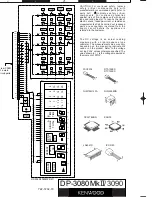 Предварительный просмотр 8 страницы Kenwood DP-3080Mk??/3090 Service Manual