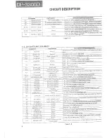 Preview for 9 page of Kenwood DP-3300D Service Manual