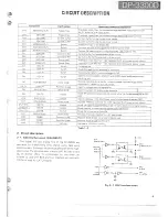 Preview for 10 page of Kenwood DP-3300D Service Manual