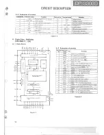 Preview for 14 page of Kenwood DP-3300D Service Manual