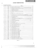 Preview for 16 page of Kenwood DP-3300D Service Manual