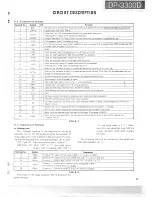 Preview for 18 page of Kenwood DP-3300D Service Manual