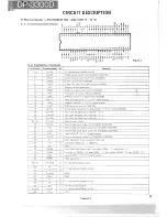 Preview for 21 page of Kenwood DP-3300D Service Manual