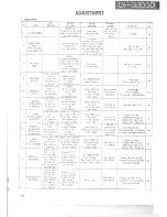 Preview for 22 page of Kenwood DP-3300D Service Manual