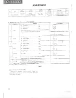 Preview for 23 page of Kenwood DP-3300D Service Manual