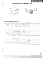 Preview for 34 page of Kenwood DP-3300D Service Manual