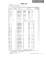 Preview for 56 page of Kenwood DP-3300D Service Manual