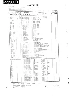 Preview for 57 page of Kenwood DP-3300D Service Manual