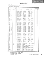 Preview for 58 page of Kenwood DP-3300D Service Manual