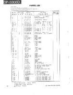 Preview for 59 page of Kenwood DP-3300D Service Manual