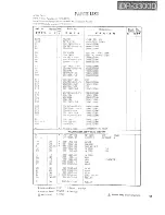 Preview for 60 page of Kenwood DP-3300D Service Manual