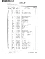 Preview for 61 page of Kenwood DP-3300D Service Manual