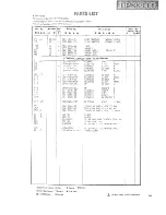 Preview for 62 page of Kenwood DP-3300D Service Manual