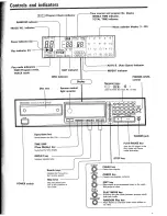 Предварительный просмотр 7 страницы Kenwood DP-4020 Instruction Manual