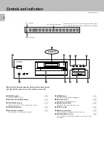 Preview for 8 page of Kenwood DP-4090 Instruction Manual