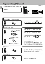 Preview for 14 page of Kenwood DP-4090 Instruction Manual