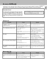 Preview for 21 page of Kenwood DP-4090 Instruction Manual