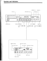 Предварительный просмотр 7 страницы Kenwood DP-48 Instruction Manual