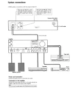 Preview for 4 page of Kenwood DP-770 Instruction Manual