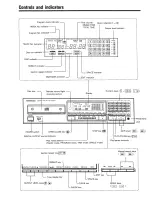 Preview for 7 page of Kenwood DP-8010 Instruction Manual