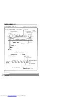 Preview for 12 page of Kenwood DP-B5 Instruction Manual