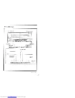 Preview for 15 page of Kenwood DP-B5 Instruction Manual