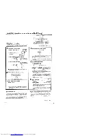 Предварительный просмотр 55 страницы Kenwood DP-B5 Instruction Manual