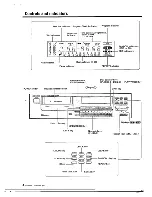 Preview for 4 page of Kenwood DP-M3360 Instruction Manual