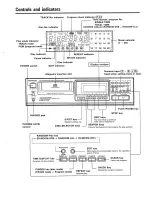 Preview for 7 page of Kenwood DP-M5520 Instruction Manual