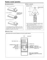 Preview for 10 page of Kenwood DP-M5520 Instruction Manual